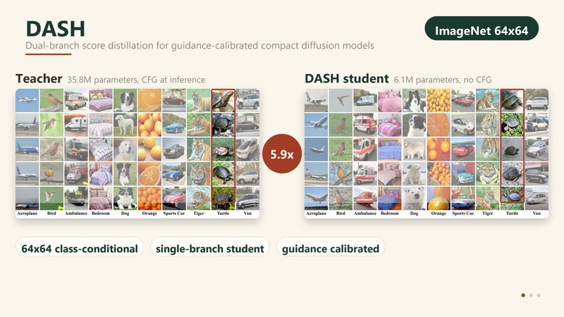 DASH distillation teaser figure