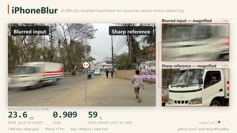 iPhoneBlur benchmark teaser figure